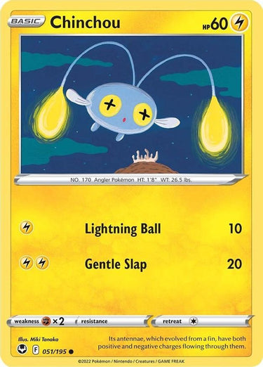 Chinchou | 051/195